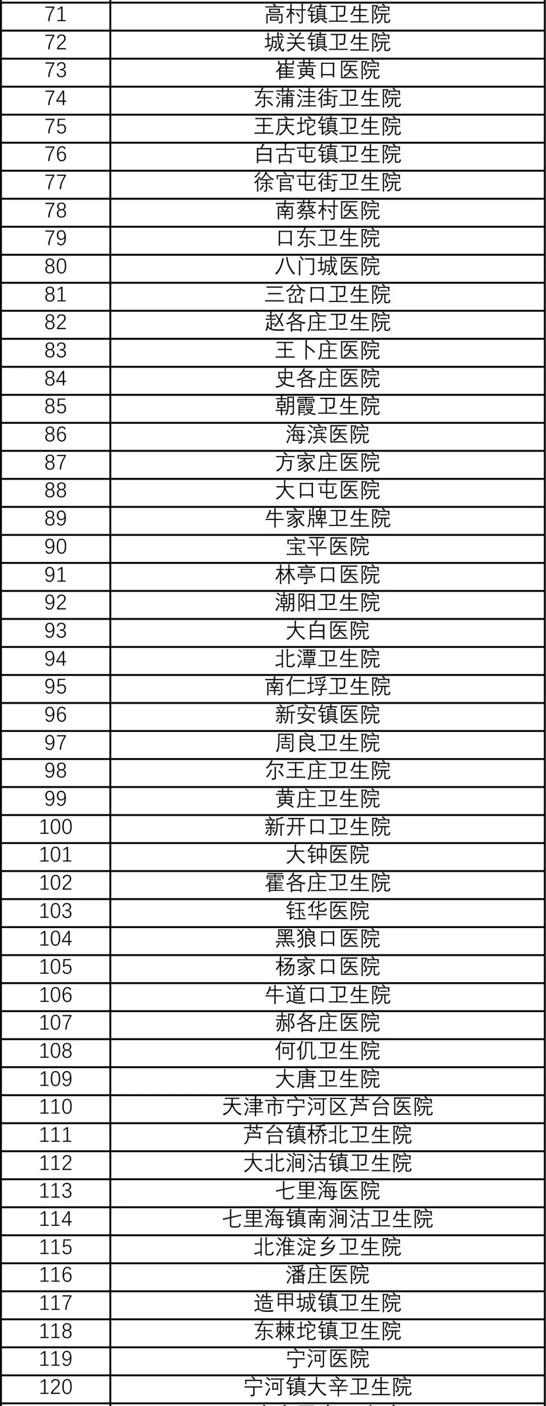 天津家庭病床服务_天津医院护工预约_天津网约护士服务