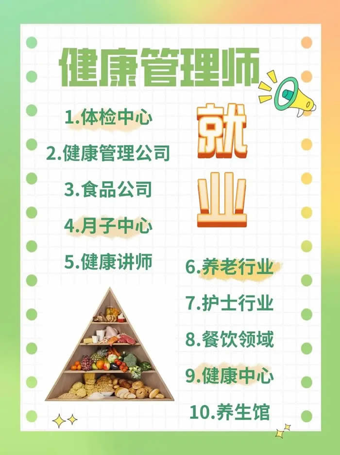 天津健康管理师培训机构选择_天津24h护工培训_天津健康管理师培训学费
