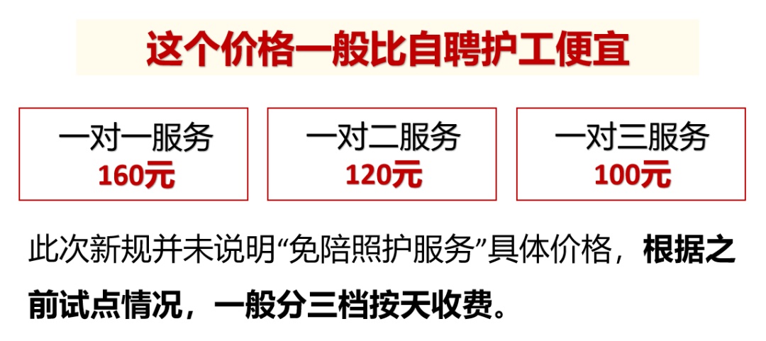 失能老人照护_家庭照护_天津康复护理政策