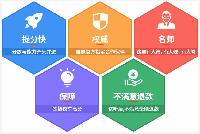 天津雅思全日制培训_经验丰富的雅思教师_天津24h护工培训