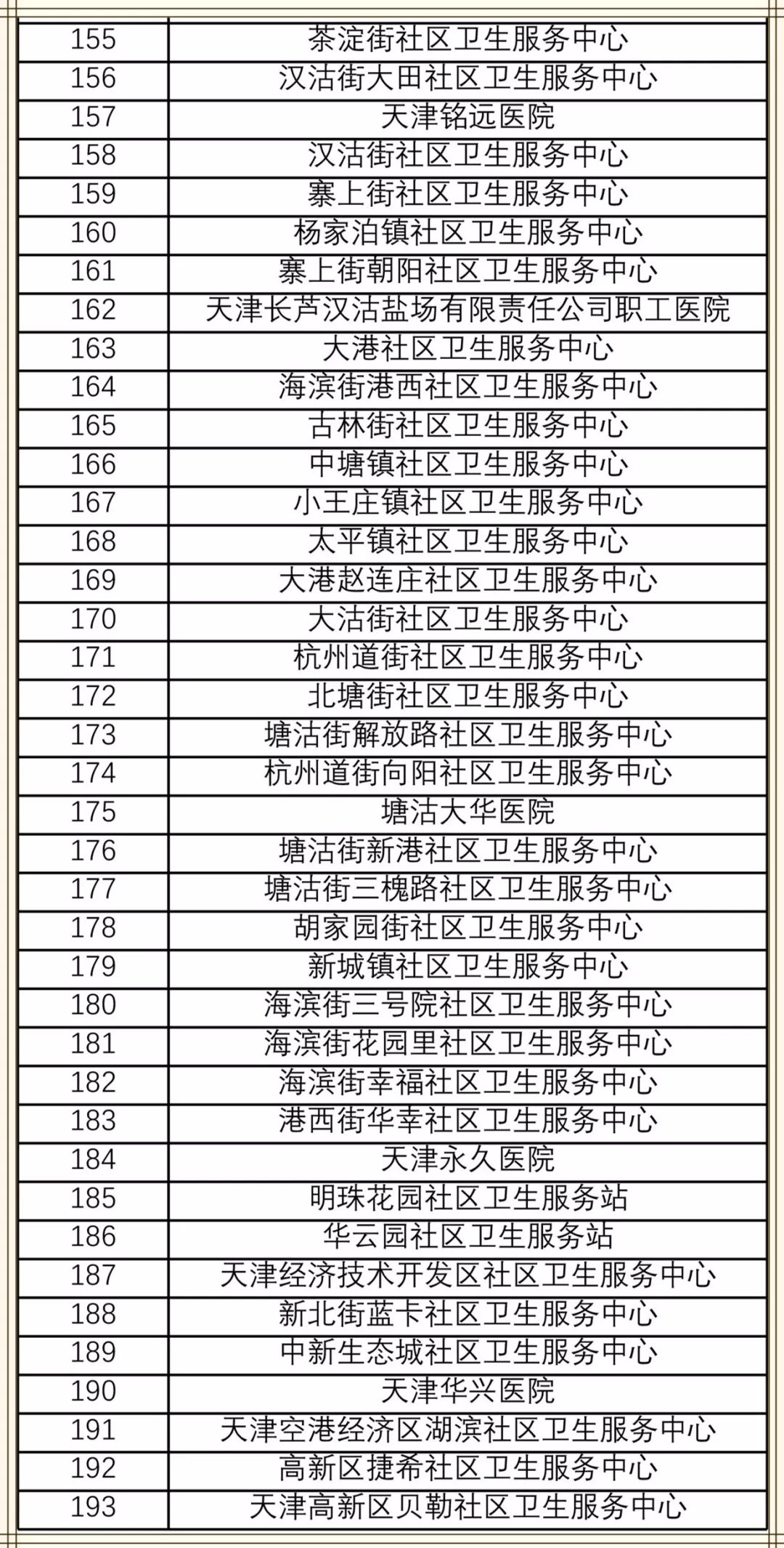 天津家庭病床服务_互联网+家庭病床_天津滨海新区医院护工