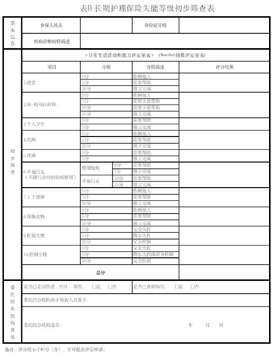 天津失能护理政策_天津市长期护理失能评定标准_天津市长期护理保险失能等级评定办法