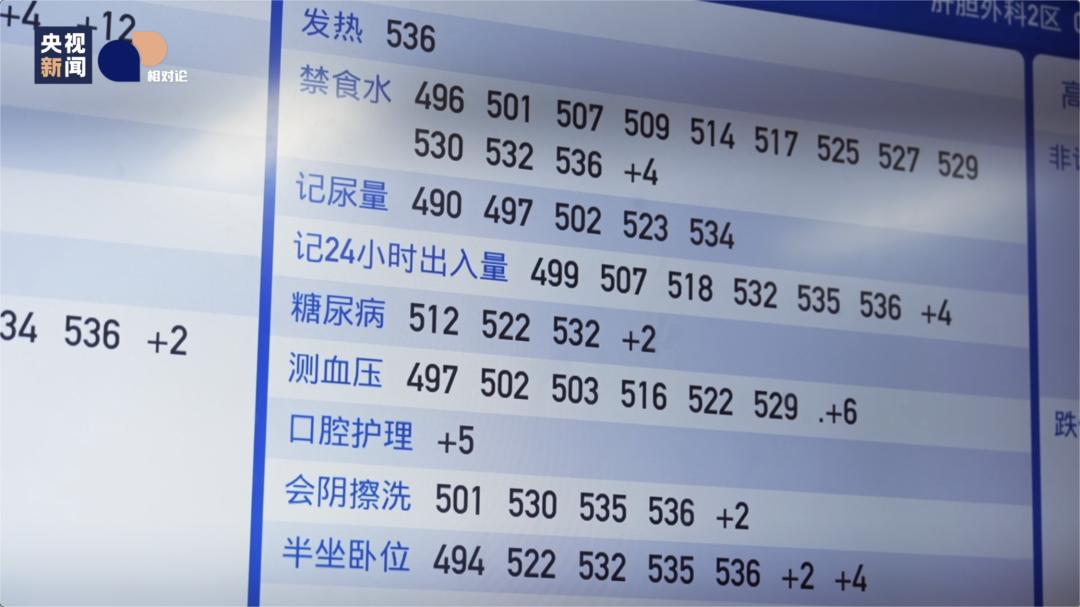 免陪照护服务试点方案_医院免陪照护服务_天津24h护工机构