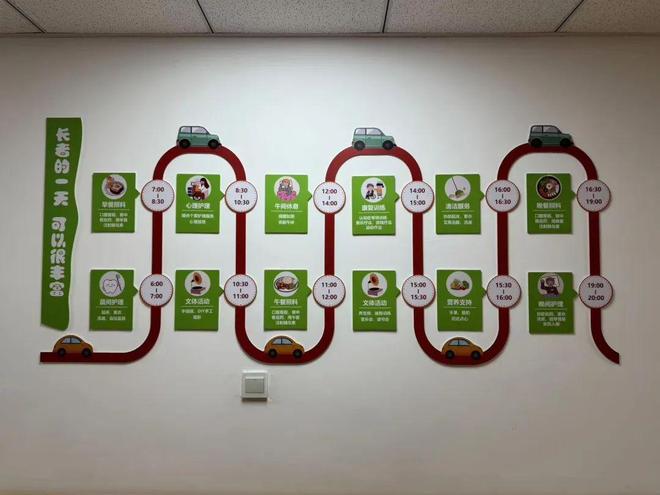 认知障碍照护专区_智慧养老服务综合体_天津居家照护体验