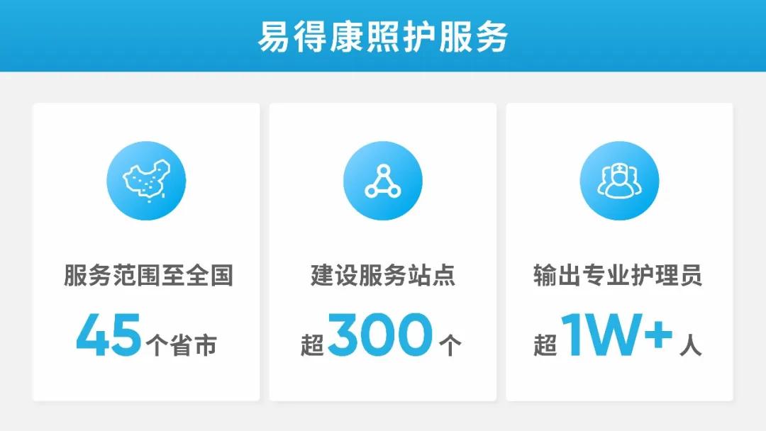 失能人员家庭负担减轻_天津长护险护理价格_长期护理保险制度构建