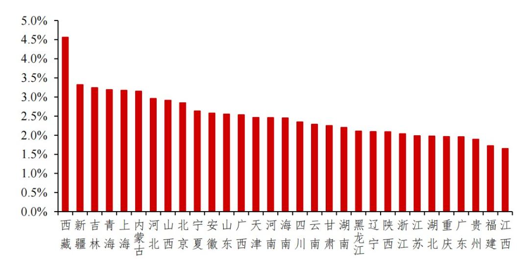 长期护理保险制度困境与优化_长期护理保险制度试点现状_天津长护险护理价格