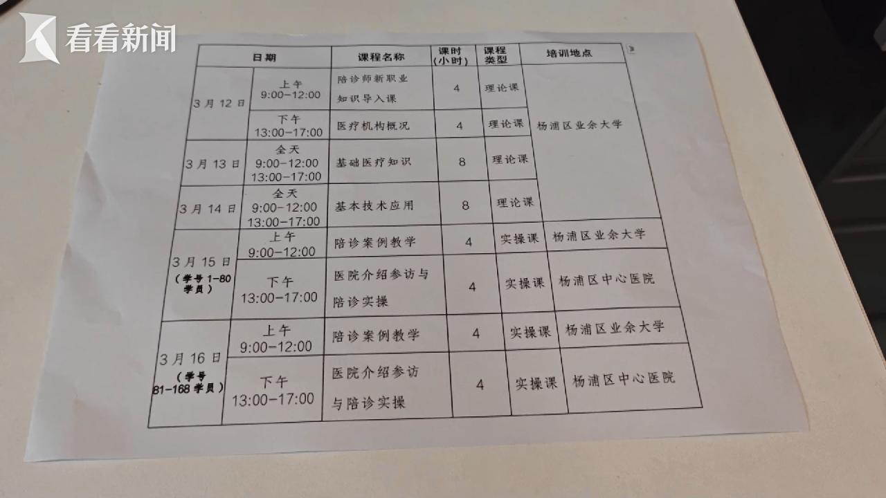 陪诊师培训内容_陪诊师_陪诊师职业前景