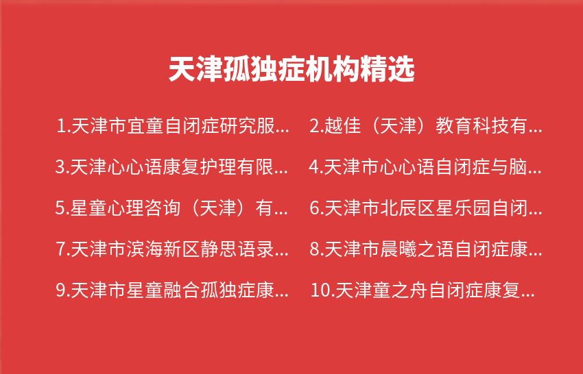 天津优质自闭症康复中心_天津自闭症康复机构排名_天津康复护理工作室