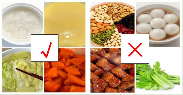 识别吞咽障碍的早期信号_术后康复护理_吞咽障碍康复护理