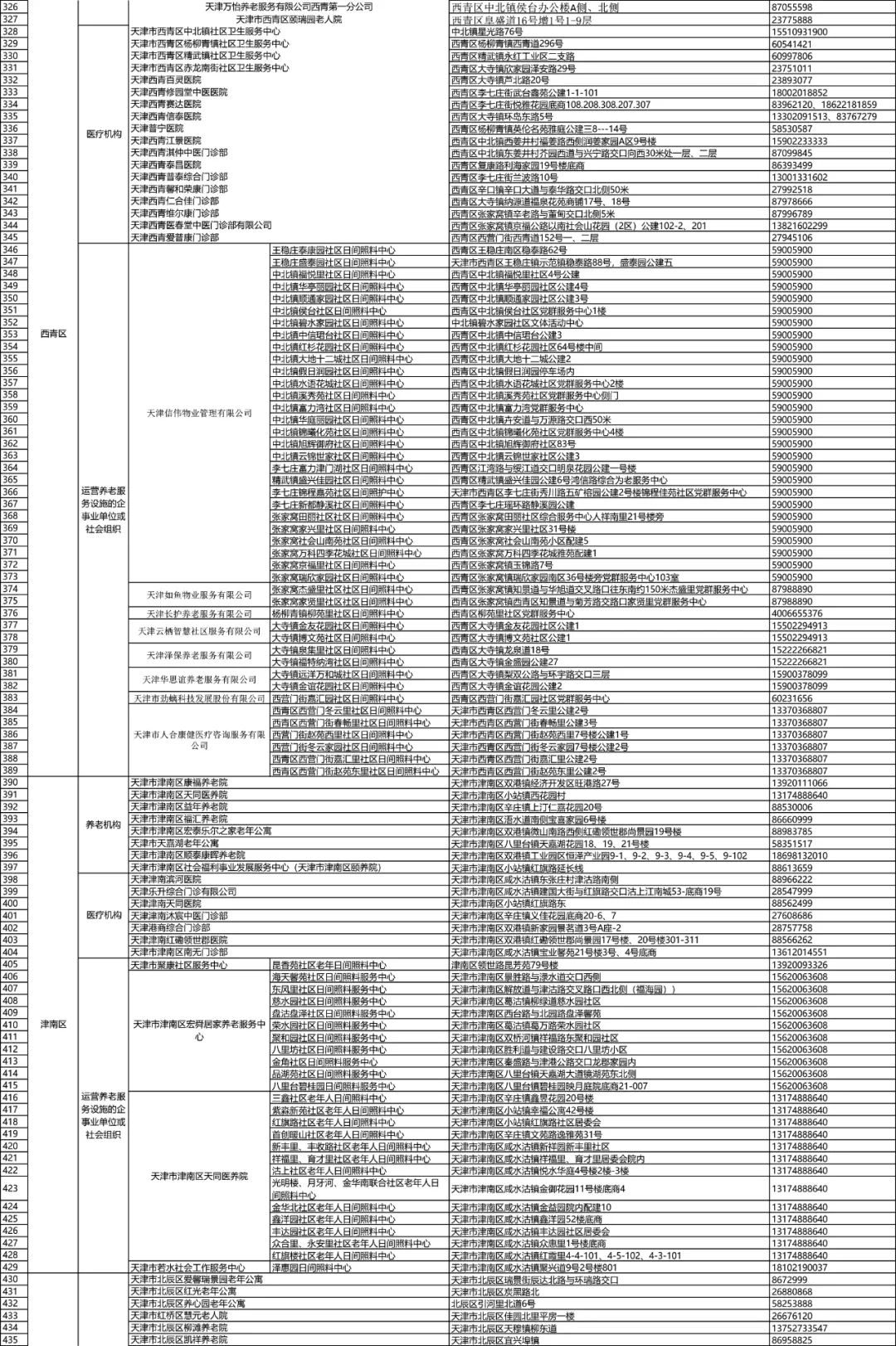 天津养老护理政策_天津长期护理险失能评定申请_天津市长期护理保险政策解读
