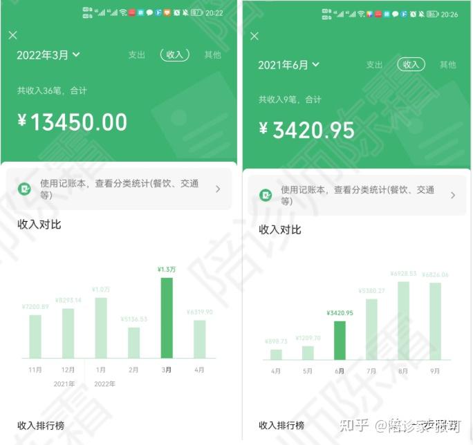陪诊师_陪诊师收入情况_陪诊师职业介绍