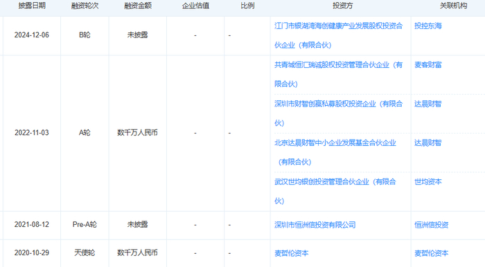 失能老人护理解决方案_智能养老机器人_天津养老护理平台