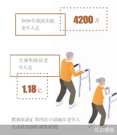 代问诊服务_天津陪诊师价格_陪诊服务