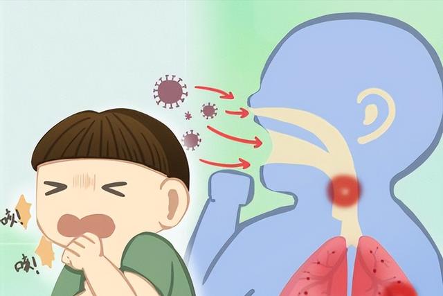 甲流康复期护理细节_辅酶Q10B族维生素益生菌补充_天津康复护理攻略