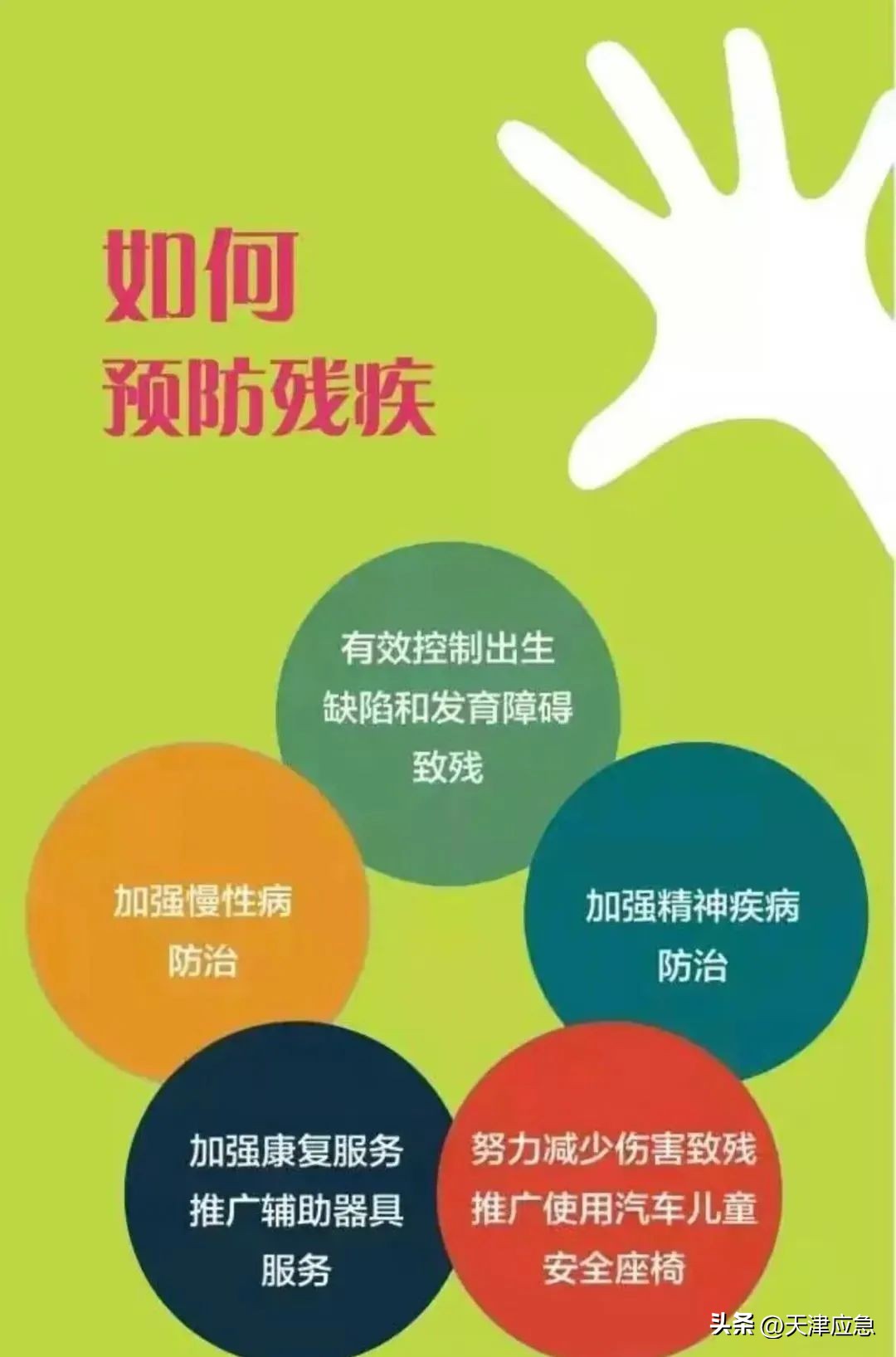 天津康复护理攻略_意外伤害应急自救方法_如何避免意外伤害致残
